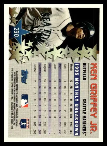 1996 Topps #230 Ken Griffey Jr. NM Near Mint Mariners STP ID:83468 - Baseball Card Single