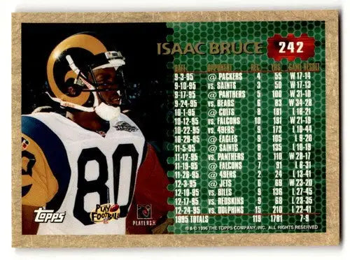Original gloss 1996 Topps Isaac Bruce Rams football card for Rams football collection