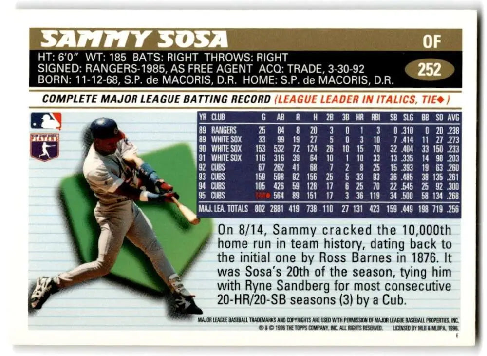1996 Topps #252 Sammy Sosa NM-MT Chicago Cubs Baseball Card - Baseball Card Single