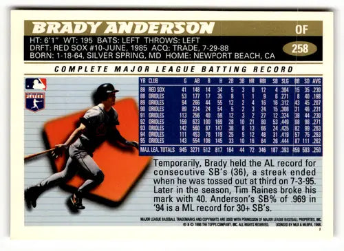 1996 Topps #258 Brady Anderson NM - Baseball Card Single
