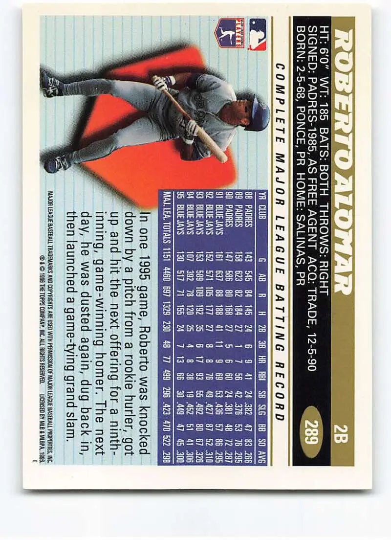 1996 Topps #289 Roberto Alomar NM-MT Toronto Blue Jays Baseball Card - Baseball Card Single