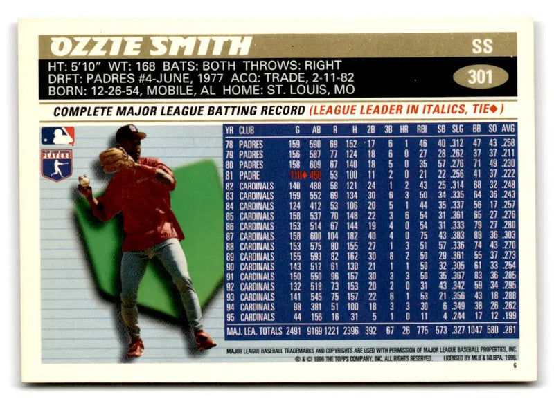 1996 Topps #301 Ozzie Smith - Baseball Card Single