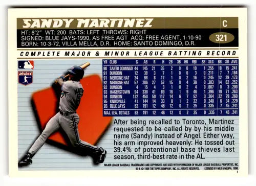 1996 Topps #321 Sandy Martinez NM - Baseball Card Single