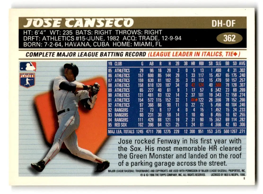 1996 Topps #362 Jose Canseco - Baseball Card Single