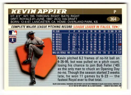 1996 Topps #364 Kevin Appier NM - Baseball Card Single