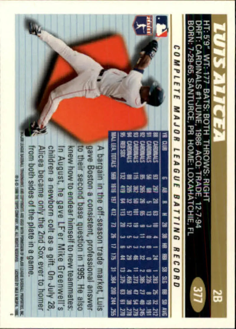 1996 Topps #377 Luis Alicea NM-MT Boston Red Sox Baseball Card - Baseball Card Single