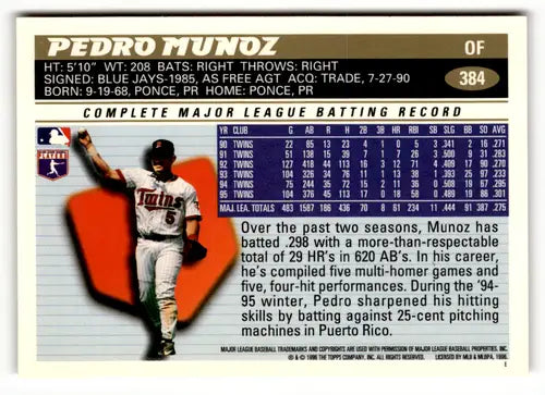 1996 Topps #384 Pedro Munoz NM - Baseball Card Single