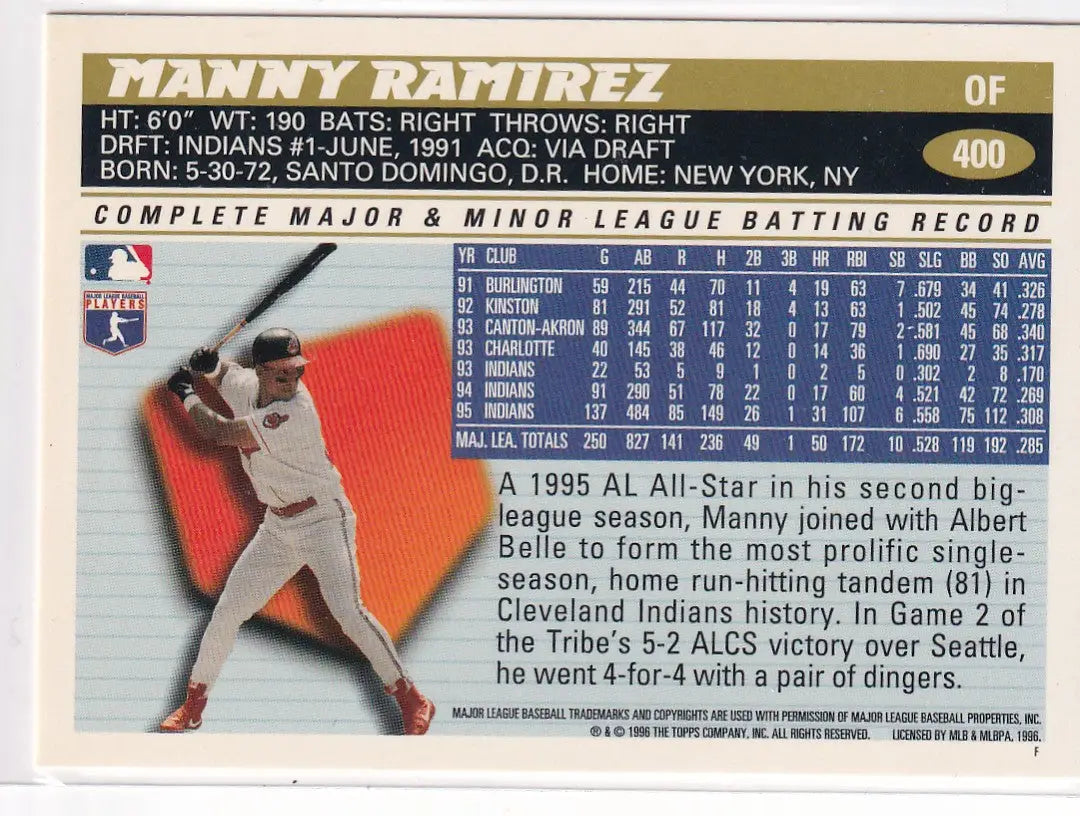 1996 TOPPS #400 MANNY RAMIREZ- ATLANTA BRAVES