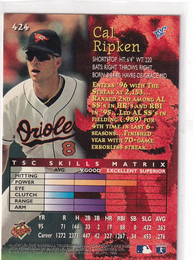 1996 TOPPS #424 CAL RIPKEN- BALTIMORE ORIOLES