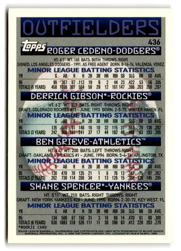 1996 Topps #436 Roger Cedeno/Derrick Gibson/Ben Grieve/Shane Spencer NM ID:82542 - Baseball Card Single