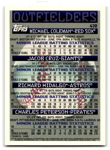 Baseball card back featuring original gloss with Jacob Cruz and Michael Coleman details