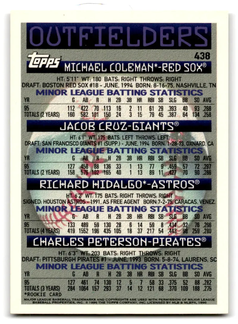 1996 Topps #438 Michael Coleman/Jacob Cruz/Richard Hidalgo/Charles Peterson NM-MT RC Rookie Boston Red Sox/San