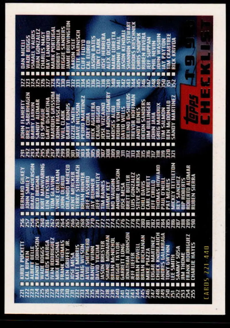 1996 Topps #440 Checklist NM-MT Checklist Baseball Card - Baseball Card Single