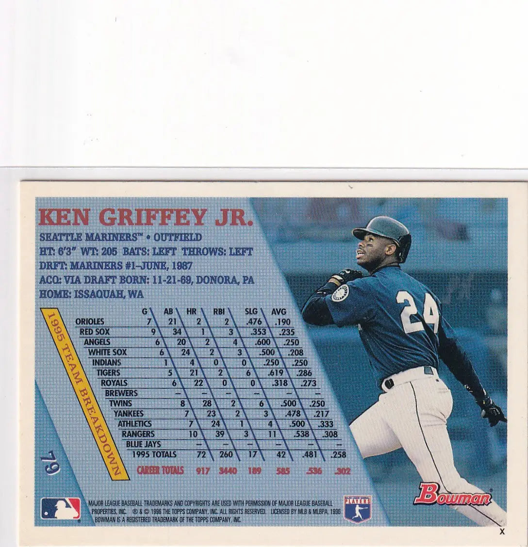 1996 TOPPS BOWMAN #79 KEN GRIFFEY JR- SEATTLE MARINERS