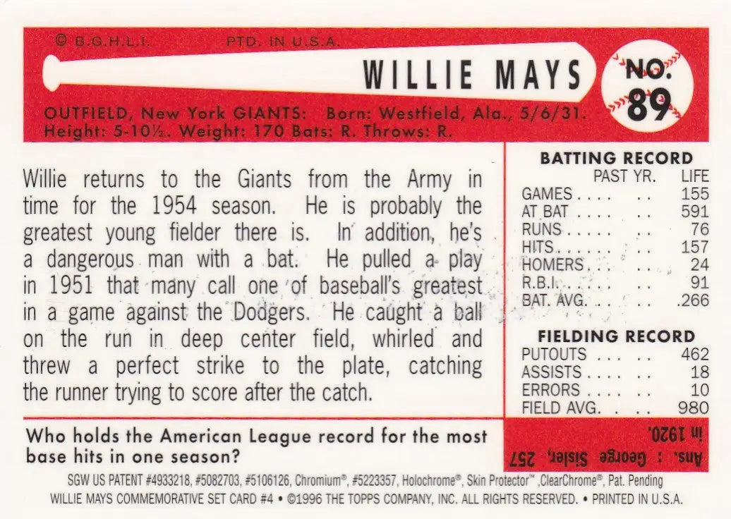 1996 TOPPS FINEST #89 WILLIE MAYS- SAN FRANCISCO GIANTS - Baseball Card Single