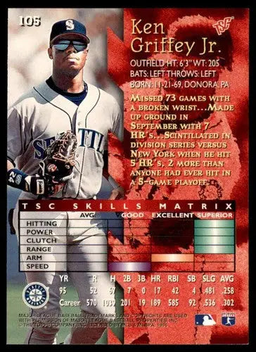1996 Topps Stadium Club #105 Ken Griffey Jr. NM Near Mint Mariners ID:83462