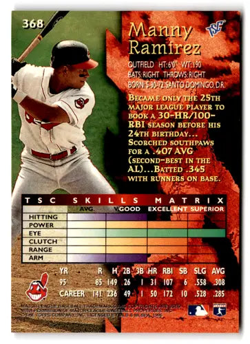 1996 Topps Stadium Club #368 Manny Ramirez NM-MT Indians ID:81216 - Baseball Card Single