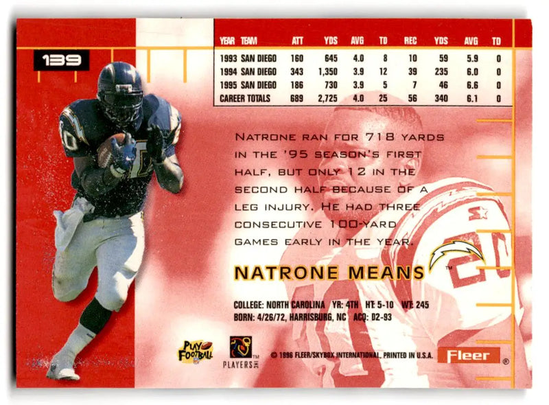 1996 Ultra #139 Natrone Means - Football Card Single
