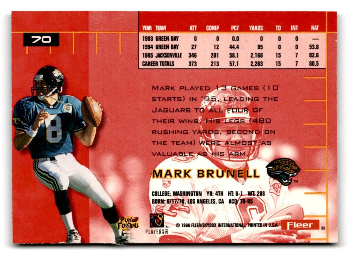 1996 Ultra #70 Mark Brunell - Football Card Single