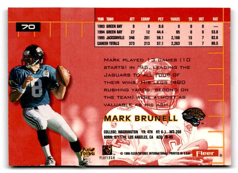 1996 Ultra #70 Mark Brunell - Football Card Single