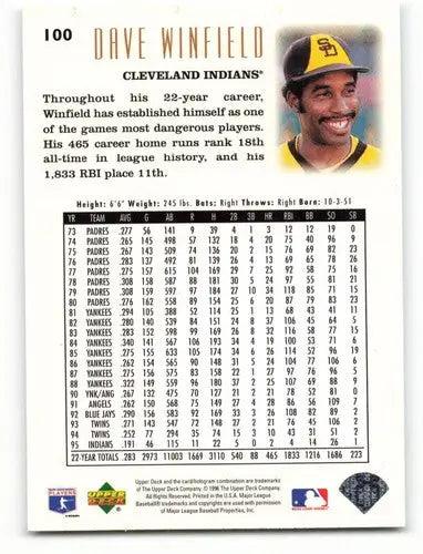 1996 Upper Deck #100 Dave Winfield NM Near Mint Indians YH ID:82914 - Baseball Card Single