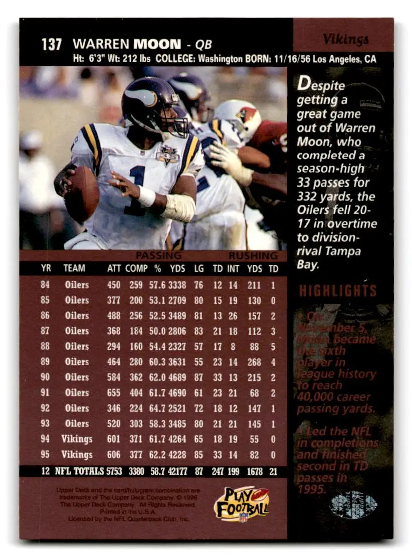 1996 Upper Deck #137 Warren Moon - Football Card Single