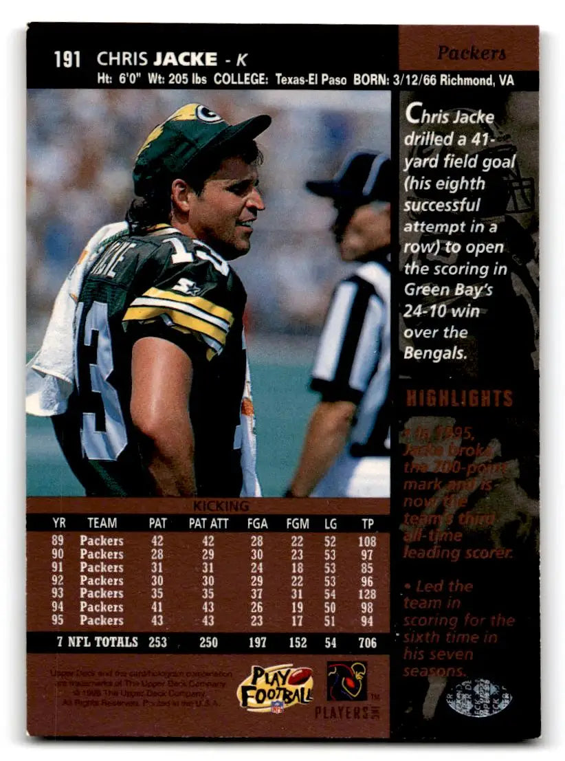 1996 Upper Deck #191 Chris Jacke - Football Card Single