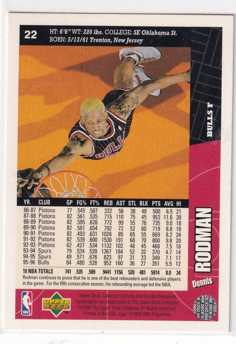 1996 UPPER DECK #22 DENNIS RODMAN- CHICAGO BULLS - Basketball Card Single