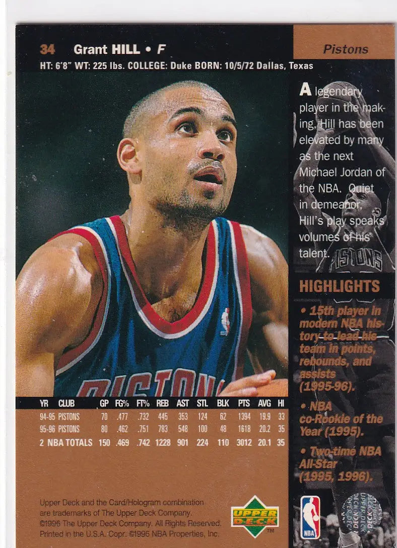 1996 UPPER DECK #34 GRANT HILL- DETROIT PISTONS - Basketball Card Single