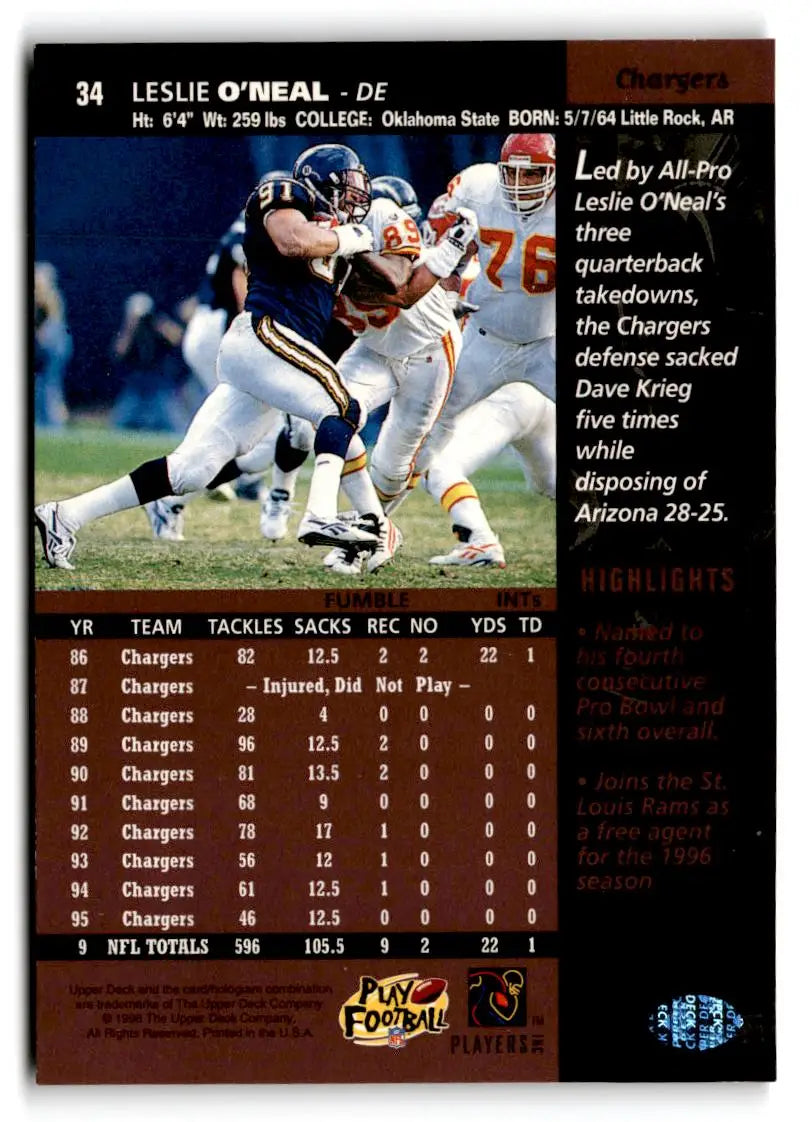 1996 Upper Deck #34 Leslie O’Neal - Football Card Single