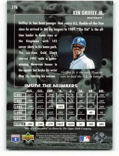 1996 Upper Deck #376 Ken Griffey Jr. NM-MT Mariners BG ID:81987 - Baseball Card Single