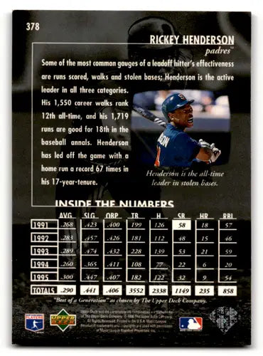 Original gloss 1996 Upper Deck Rickey Henderson baseball card in excellent condition
