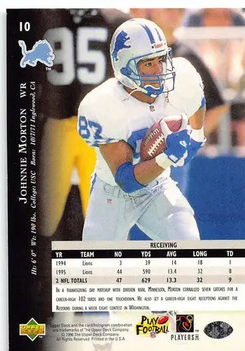 1996 Upper Deck Silver #10 Johnnie Morton NM-MT Lions ID:79588 - Football Card Single
