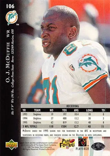 1996 Upper Deck Silver #106 O.J. McDuffie NM-MT Dolphins ID:79683 - Football Card Single