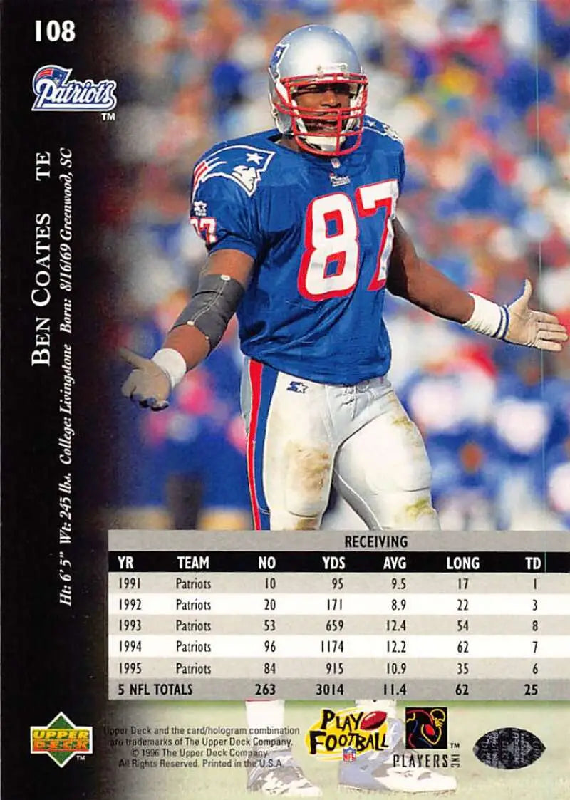 1996 Upper Deck Silver #108 Ben Coates NM-MT Patriots ID:79685 - Football Card Single
