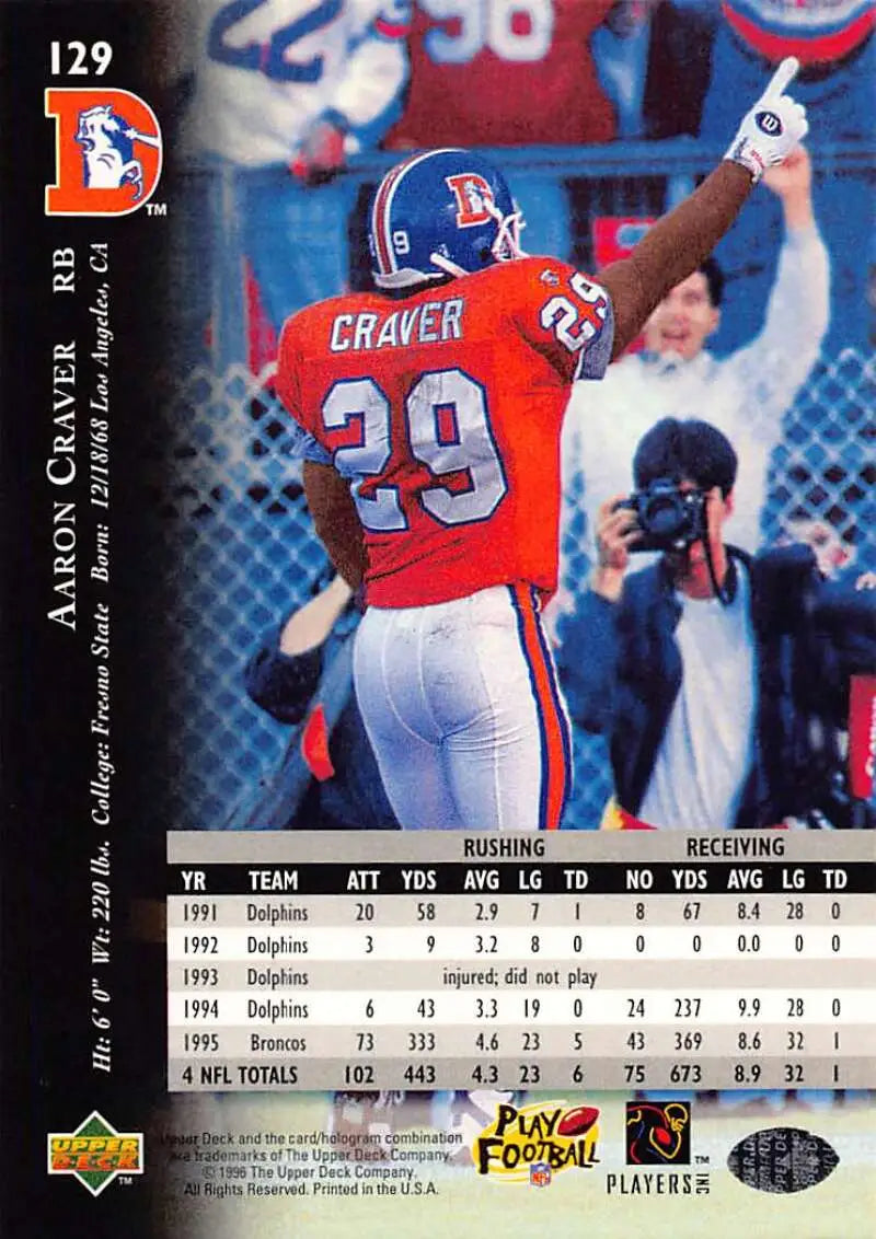 1996 Upper Deck Silver #129 Aaron Craver NM-MT Broncos ID:79706 - Football Card Single