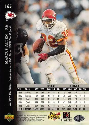 1996 Upper Deck Silver #165 Marcus Allen NM-MT Chiefs ID:79742 - Football Card Single