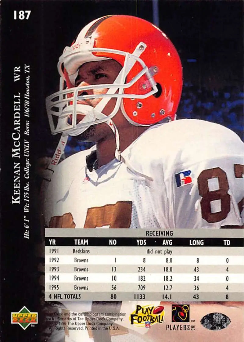 1996 Upper Deck Silver #187 Keenan McCardell NM-MT Browns ID:79762 - Football Card Single
