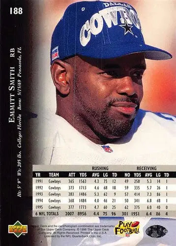 1996 Upper Deck Silver #188 Emmitt Smith NM-MT Cowboys ID:79763 - Football Card Single
