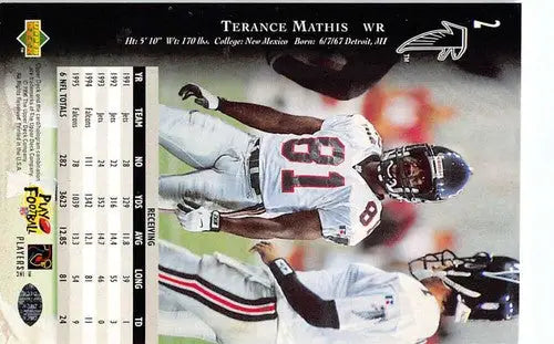 1996 Upper Deck Silver #2 Terance Mathis NM-MT Falcons ID:79581 - Football Card Single