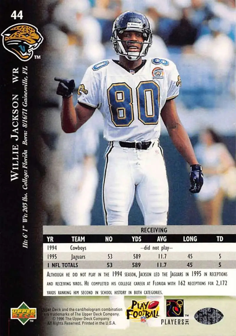 1996 Upper Deck Silver #44 Willie Jackson NM-MT Jaguars ID:79622 - Football Card Single