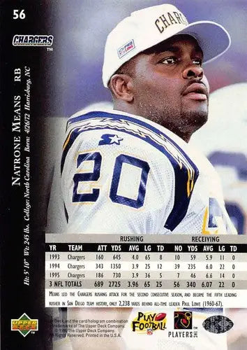 1996 Upper Deck Silver #56 Natrone Means NM-MT Chargers ID:79634 - Football Card Single