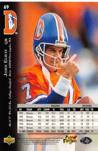 1996 Upper Deck Silver #69 John Elway NM-MT Broncos ID:79647 - Football Card Single