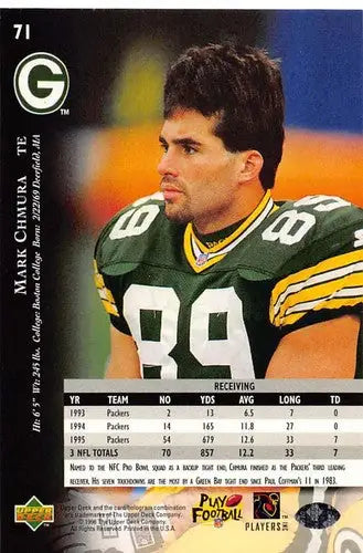 1996 Upper Deck Silver #71 Mark Chmura NM-MT Packers ID:79649 - Football Card Single