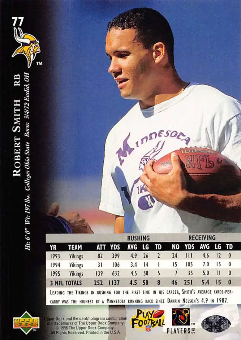 1996 Upper Deck Silver #77 Robert Smith NM-MT Vikings ID:79655 - Football Card Single
