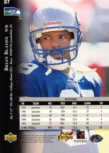 1996 Upper Deck Silver #87 Brian Blades NM-MT Seahawks ID:79664 - Football Card Single