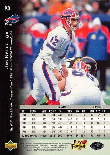 1996 Upper Deck Silver #93 Jim Kelly NM-MT Bills ID:79670 - Football Card Single