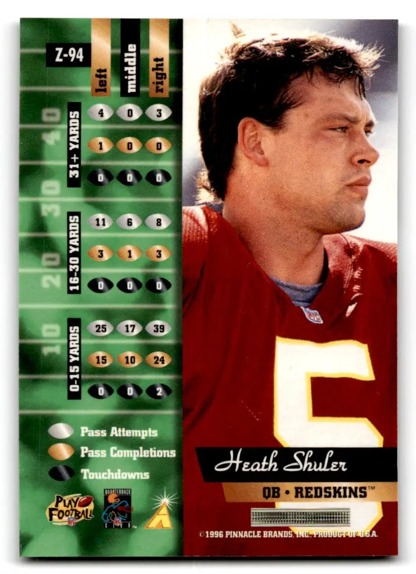 1996 Zenith #Z-94 Heath Shuler - Football Card Single
