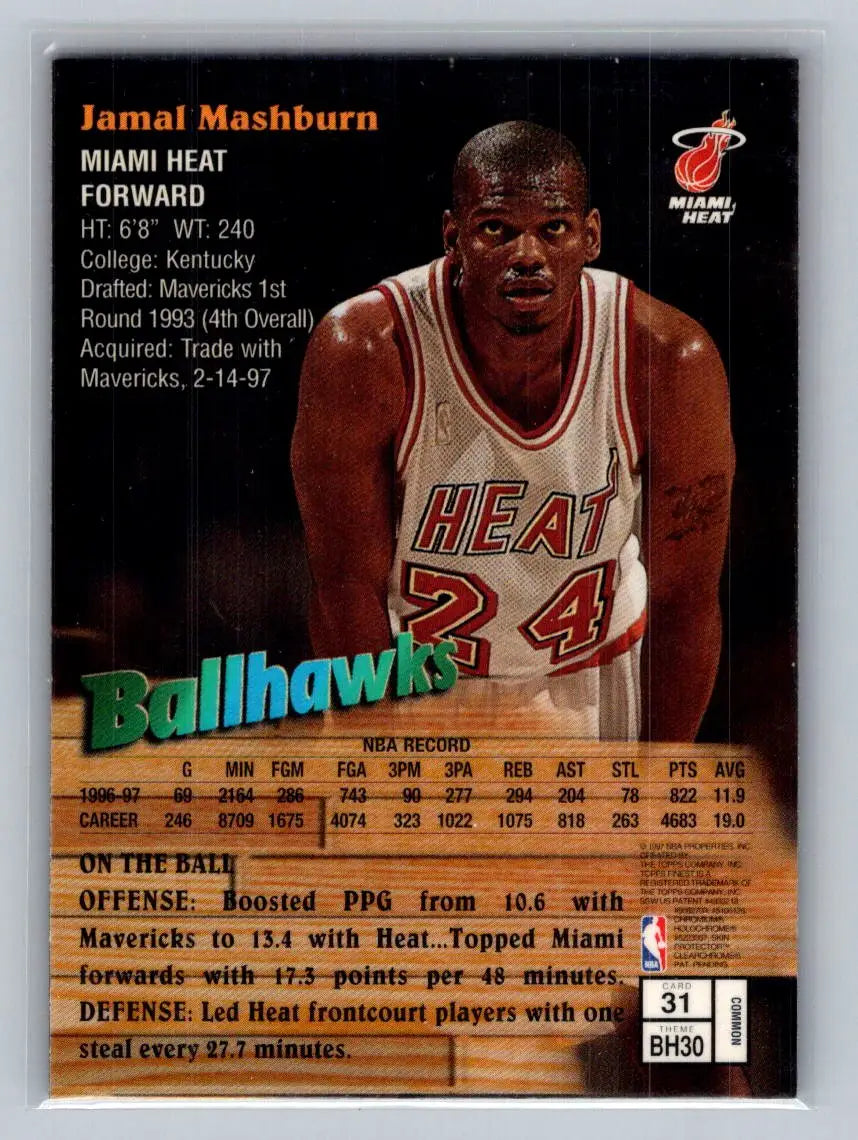 1997-98 Finest #31 Jamal Mashburn Miami Heat - Basketball Card Single
