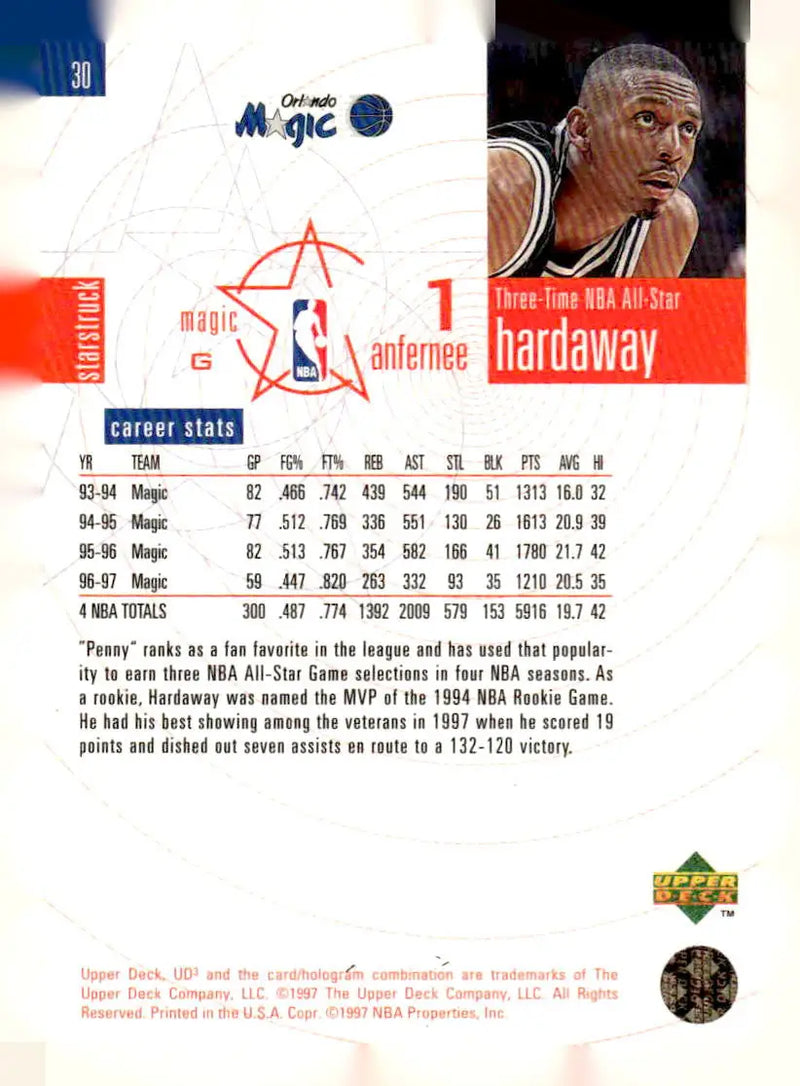 1997-98 Upper Deck UD3 #30 Anfernee Hardaway - Basketball Card Single